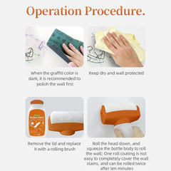 Wall Facing Roller Paint 500 gm