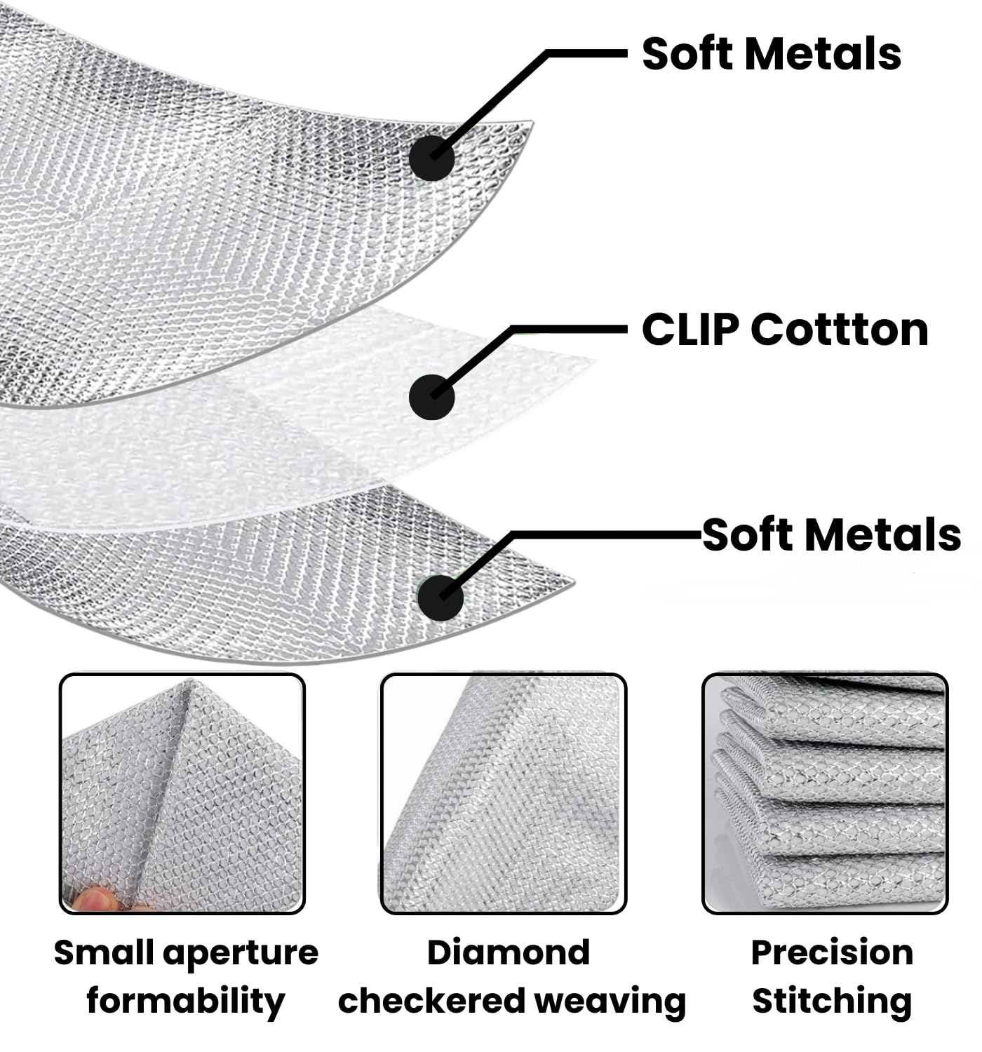 MIP INTERNATIONAL® (15 Pack) Non-Scratch Dish Wash Cloth, Steel Wire Dish Cloth